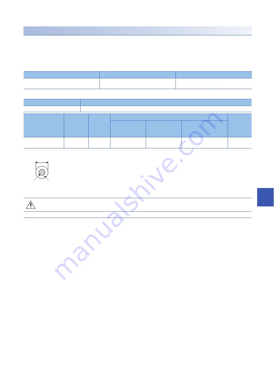 Mitsubishi Electric MELSEC iQ-RD77GF16 Скачать руководство пользователя страница 93