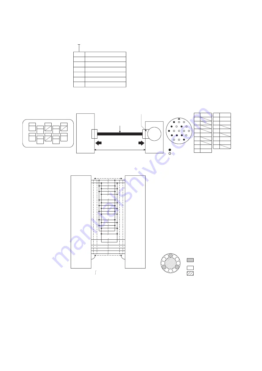 Mitsubishi Electric MELSEC iQ-RD77GF16 Скачать руководство пользователя страница 94