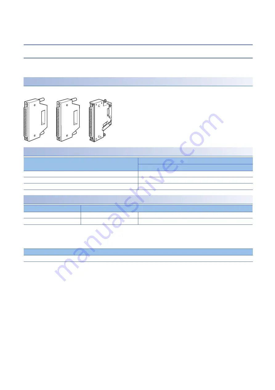 Mitsubishi Electric MELSEC iQ-RD77GF16 User Manual Download Page 98