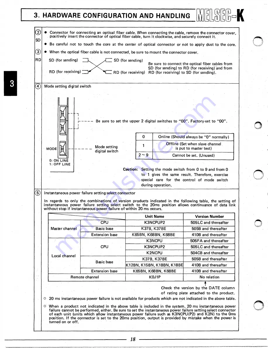 Mitsubishi Electric melsec-k Instruction Manual Download Page 19