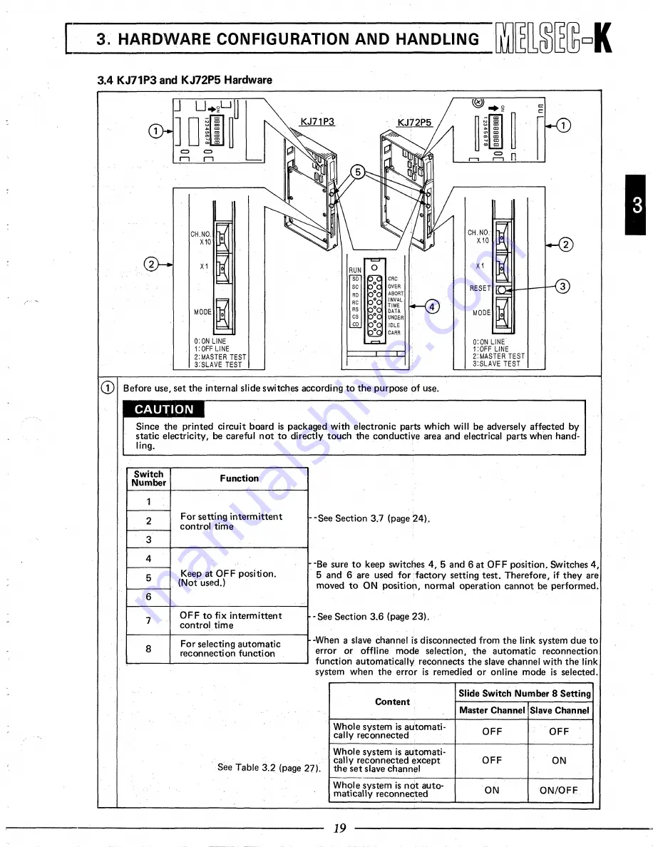 Mitsubishi Electric melsec-k Instruction Manual Download Page 20