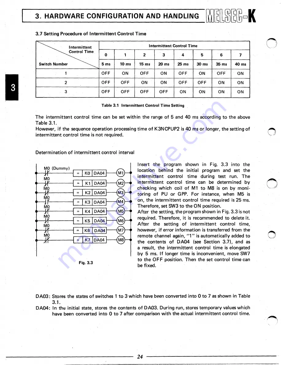 Mitsubishi Electric melsec-k Instruction Manual Download Page 25