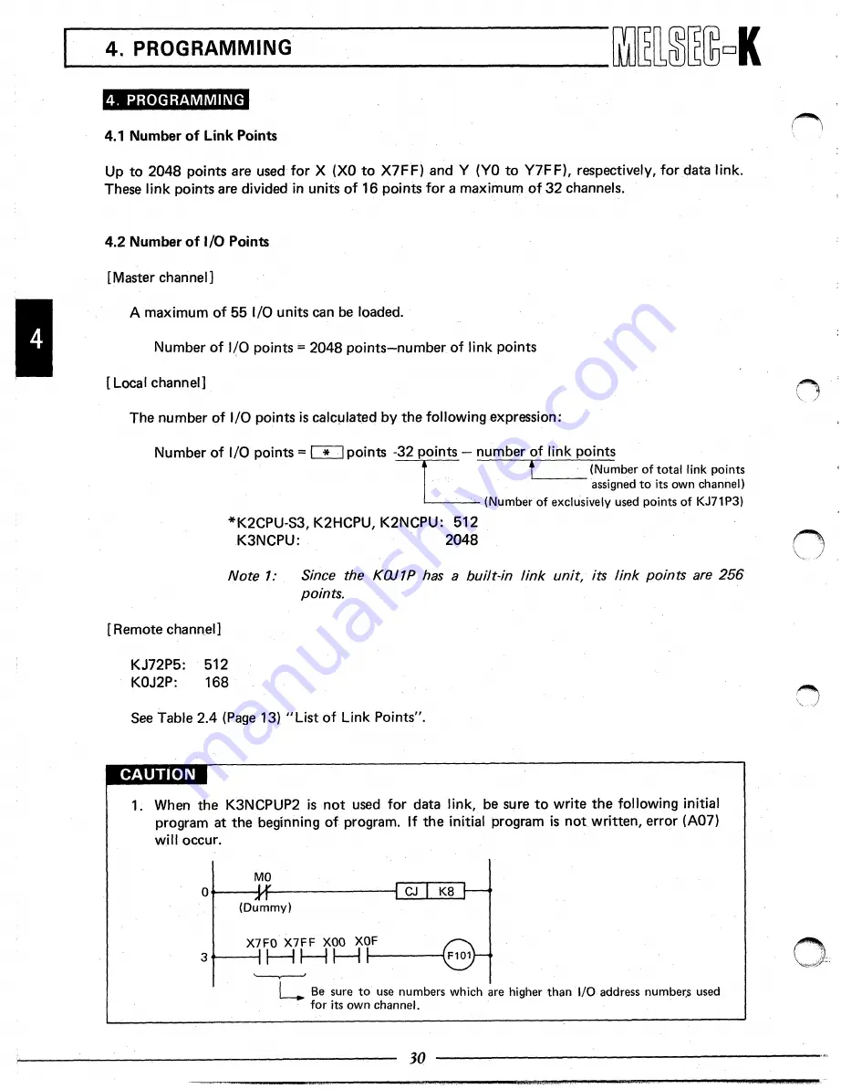 Mitsubishi Electric melsec-k Instruction Manual Download Page 31