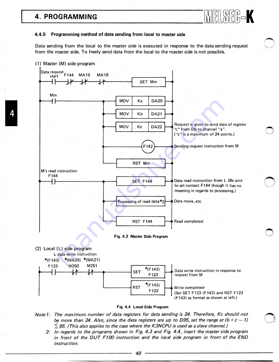 Mitsubishi Electric melsec-k Скачать руководство пользователя страница 41