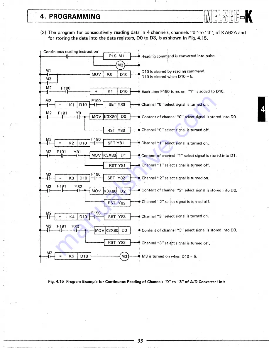 Mitsubishi Electric melsec-k Instruction Manual Download Page 56