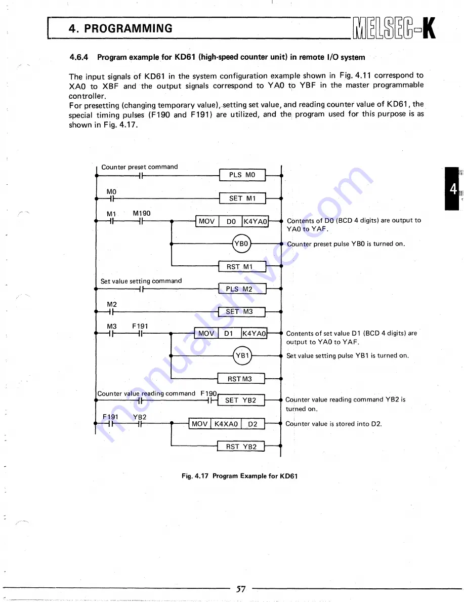 Mitsubishi Electric melsec-k Instruction Manual Download Page 58