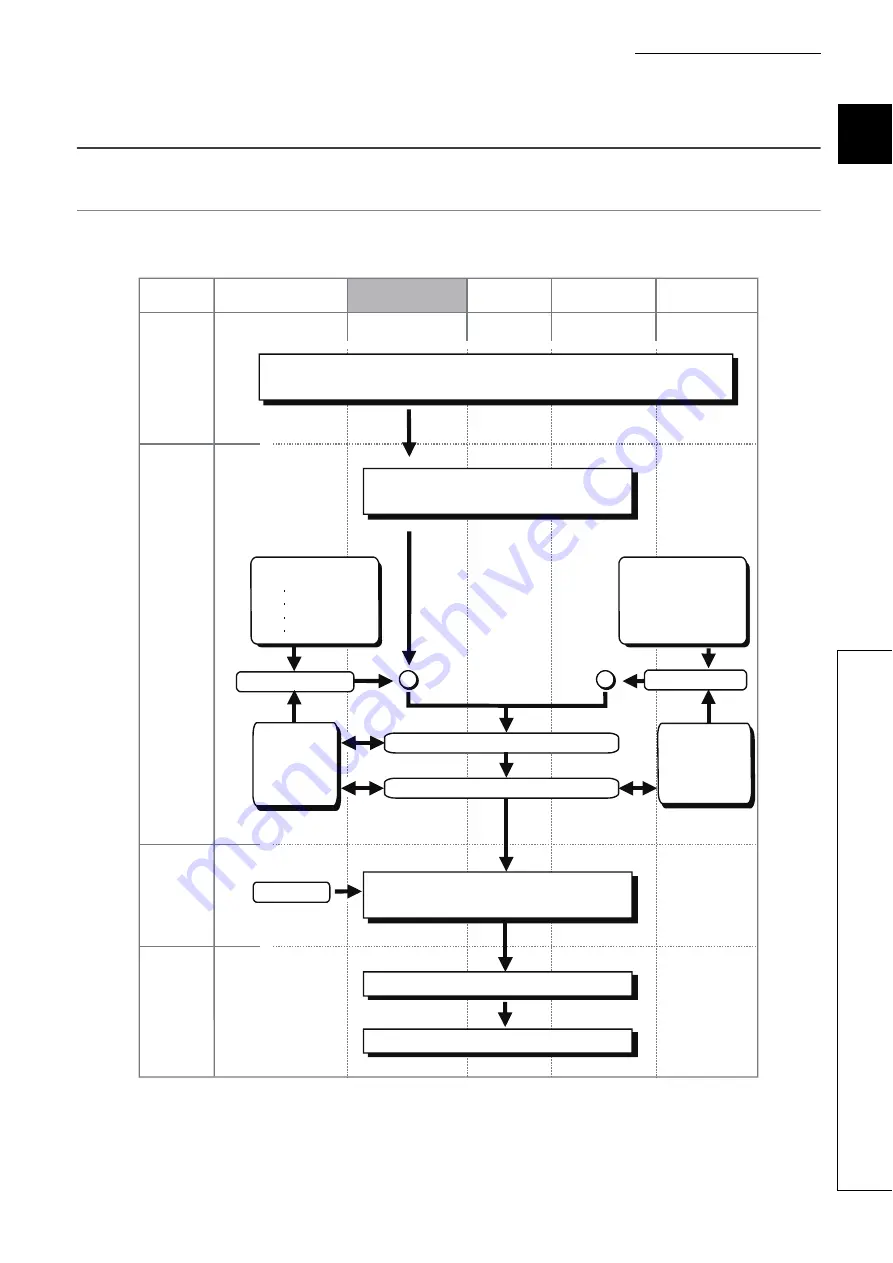 Mitsubishi Electric MELSEC-L LD75D User Manual Download Page 37