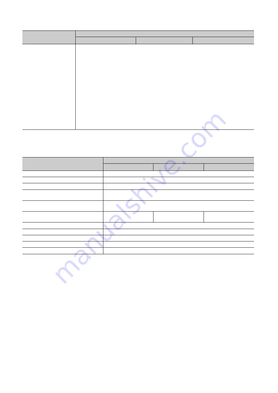 Mitsubishi Electric MELSEC-L LD75D User Manual Download Page 52