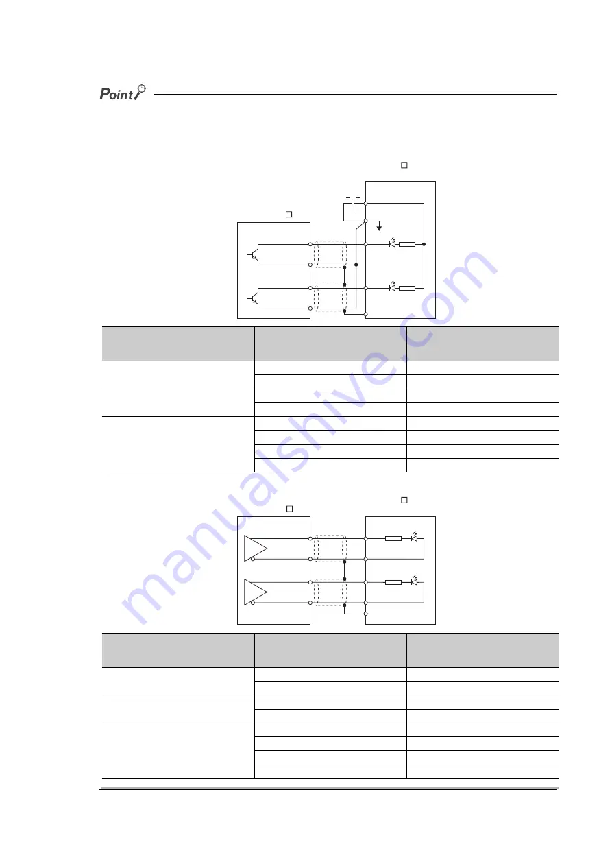 Mitsubishi Electric MELSEC-L LD75D User Manual Download Page 74