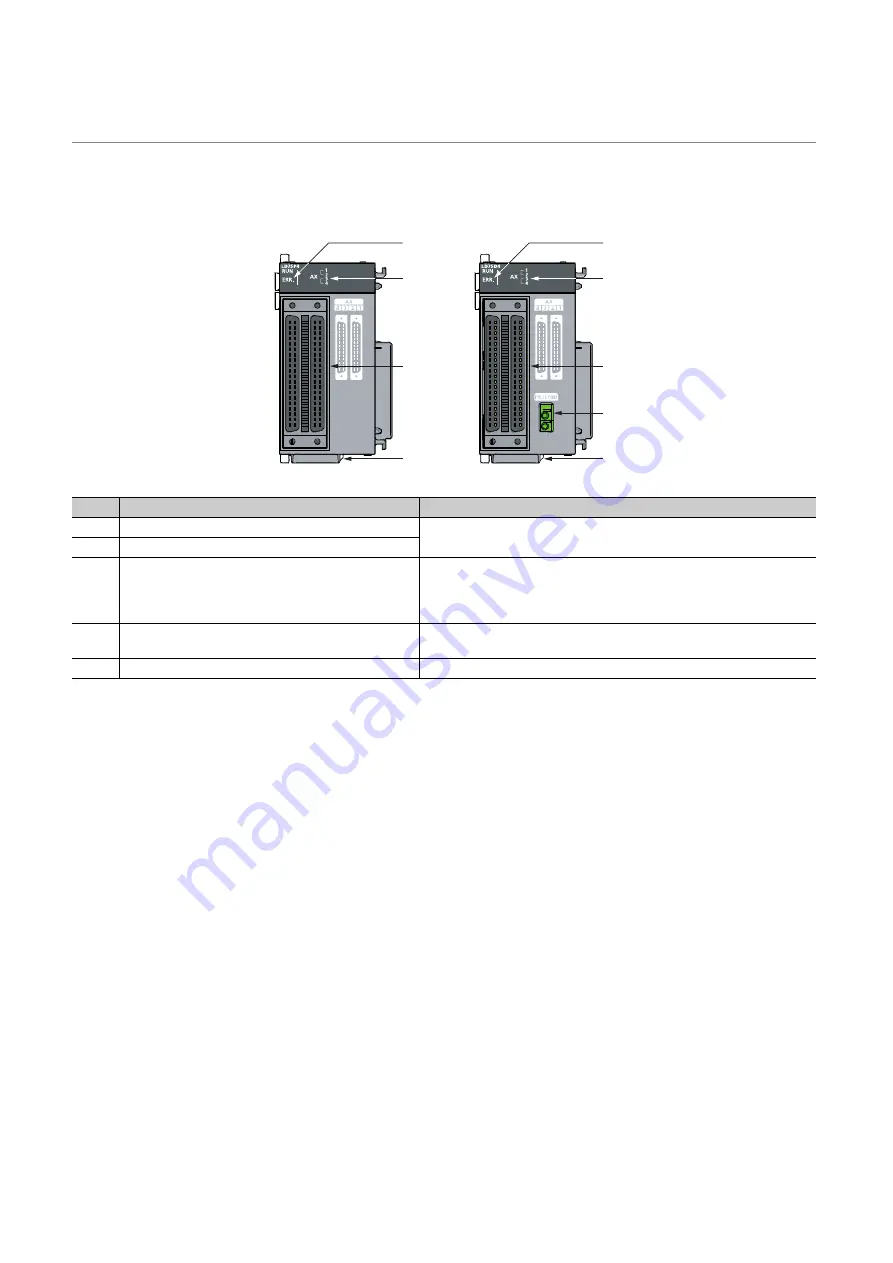 Mitsubishi Electric MELSEC-L LD75D User Manual Download Page 82