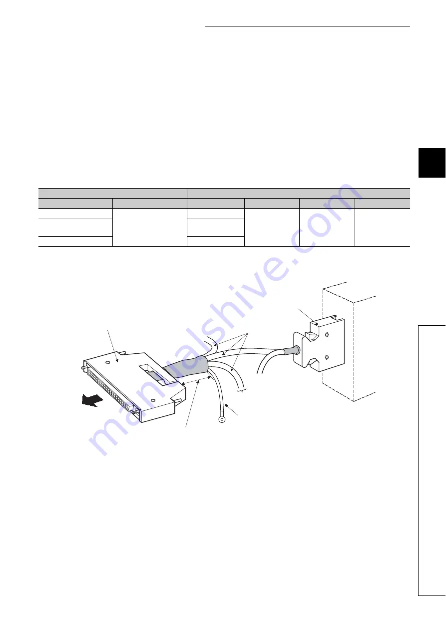 Mitsubishi Electric MELSEC-L LD75D Скачать руководство пользователя страница 87