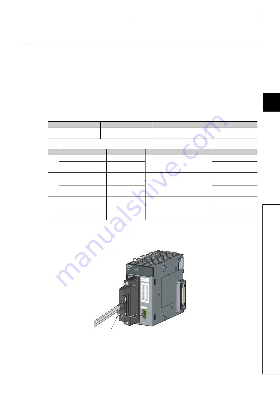 Mitsubishi Electric MELSEC-L LD75D User Manual Download Page 91