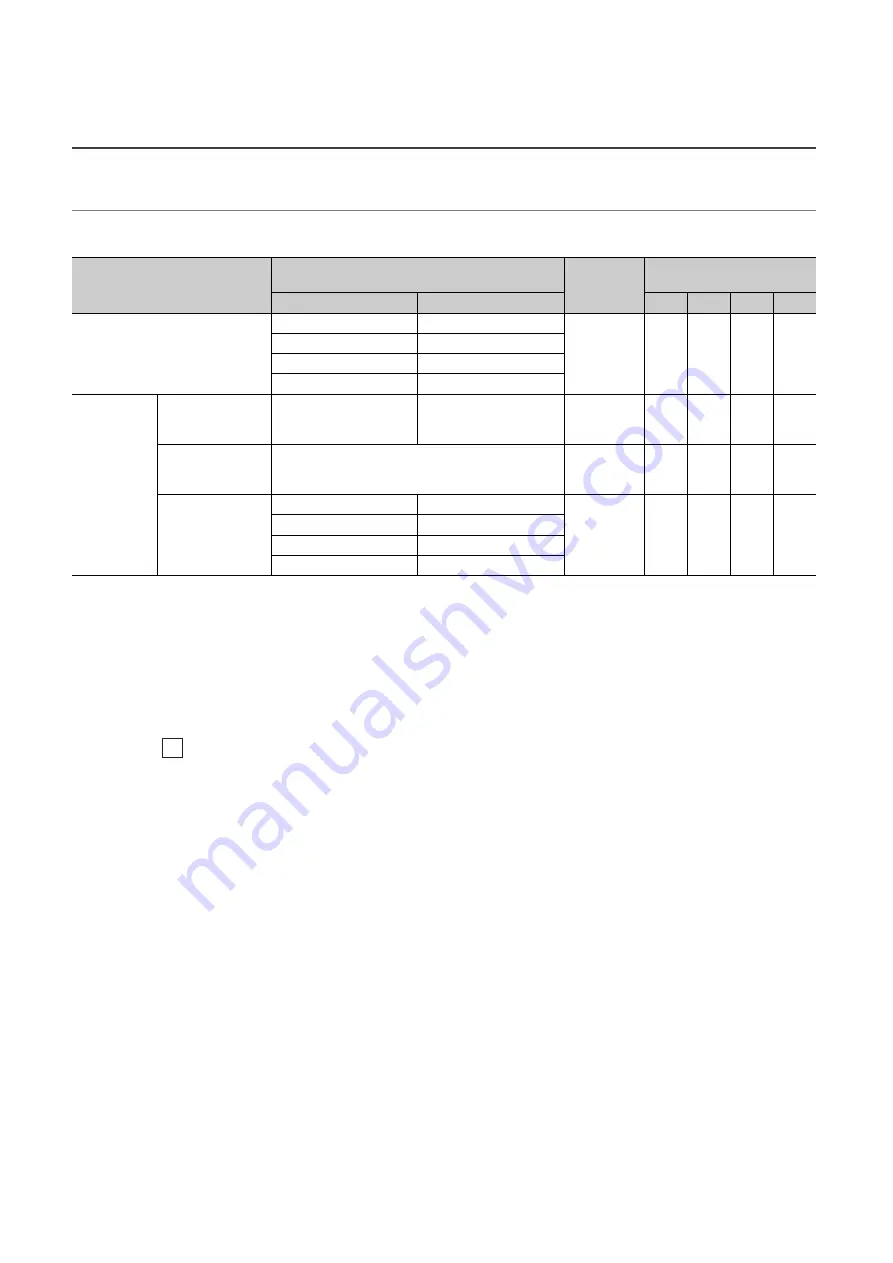 Mitsubishi Electric MELSEC-L LD75D Скачать руководство пользователя страница 120