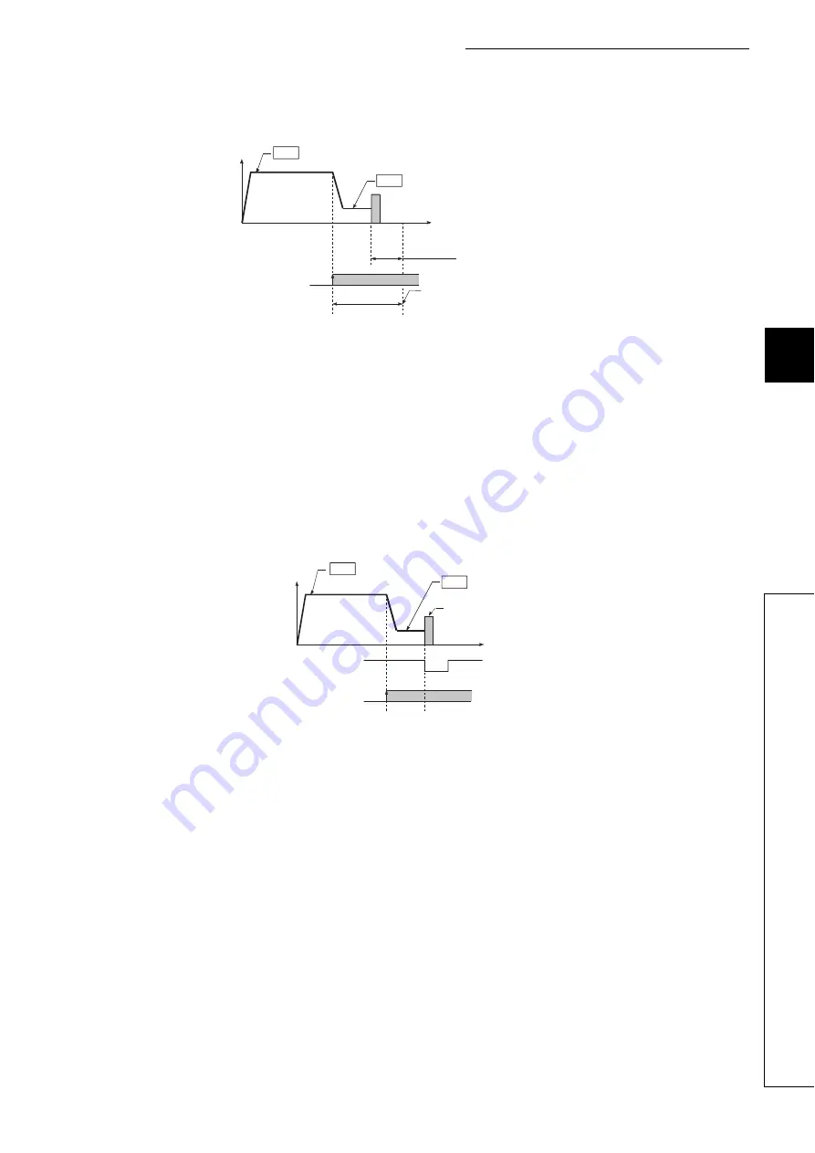 Mitsubishi Electric MELSEC-L LD75D Скачать руководство пользователя страница 143