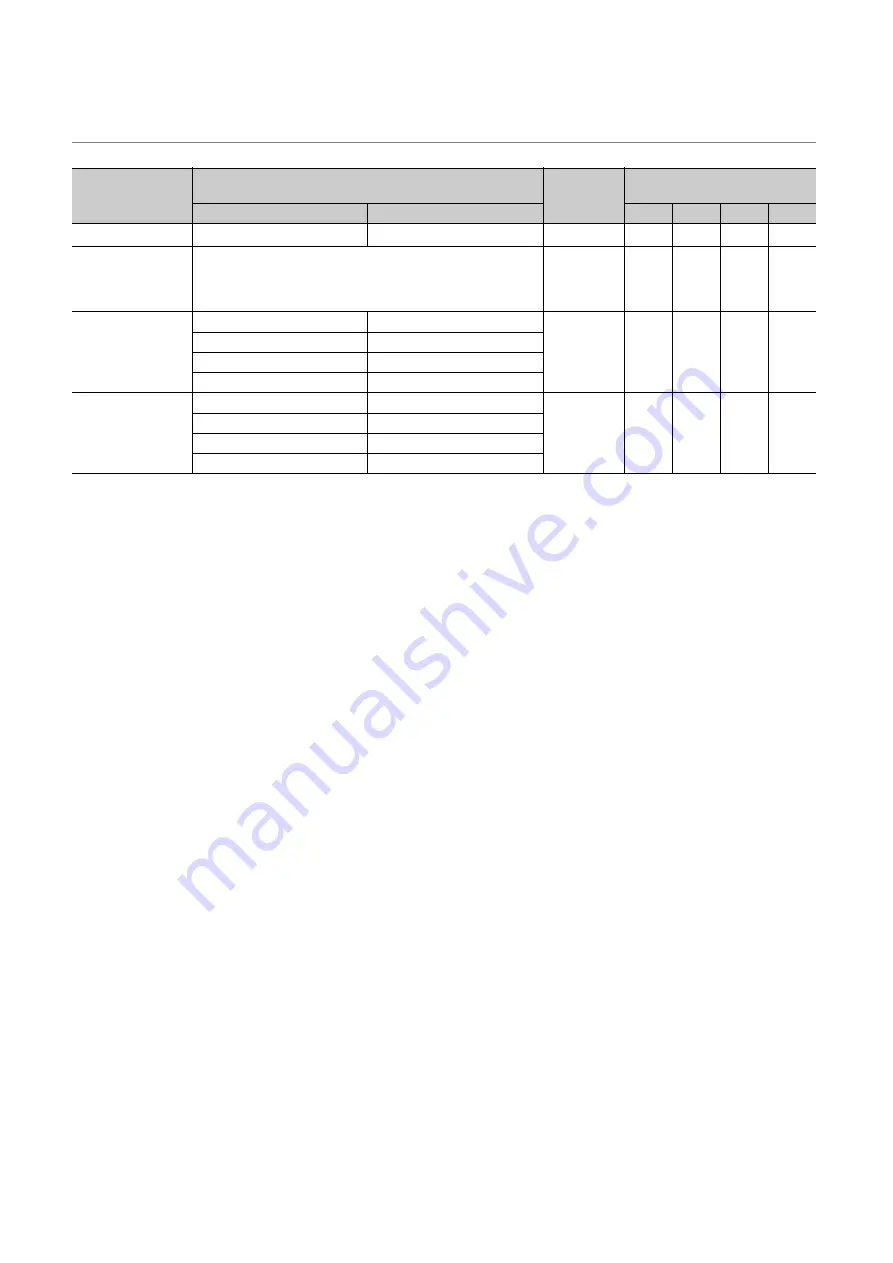 Mitsubishi Electric MELSEC-L LD75D Скачать руководство пользователя страница 150