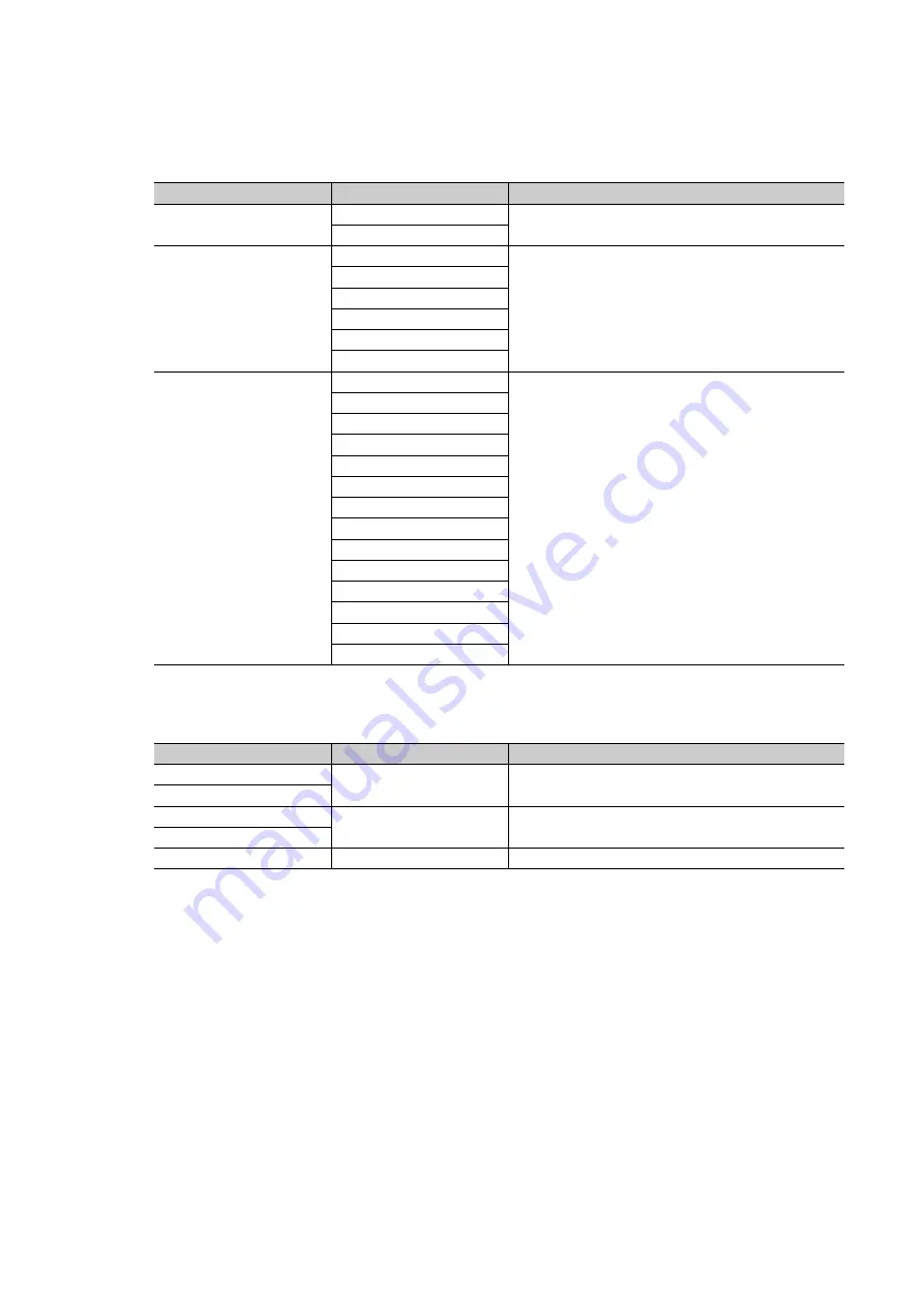 Mitsubishi Electric MELSEC-L LD75D Скачать руководство пользователя страница 182