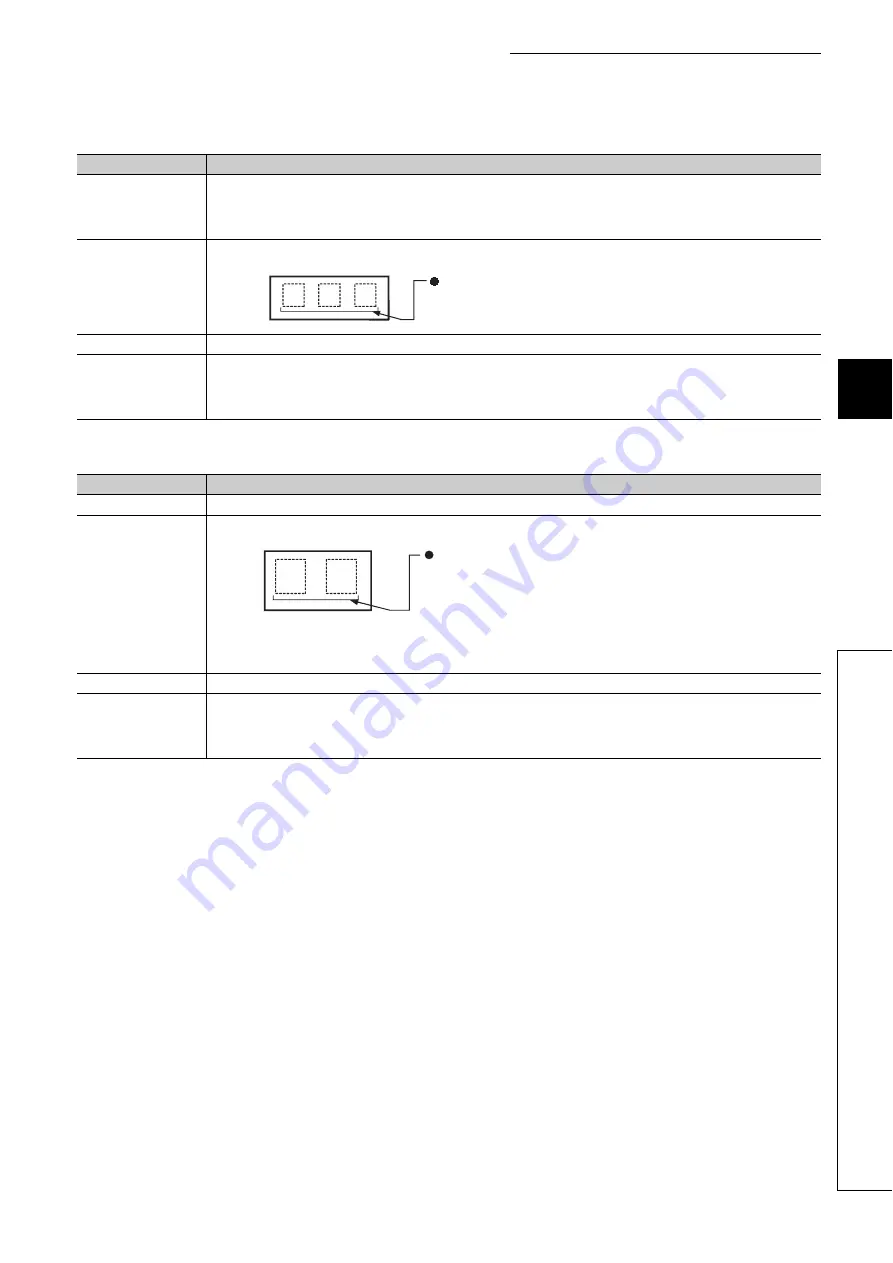 Mitsubishi Electric MELSEC-L LD75D Скачать руководство пользователя страница 207