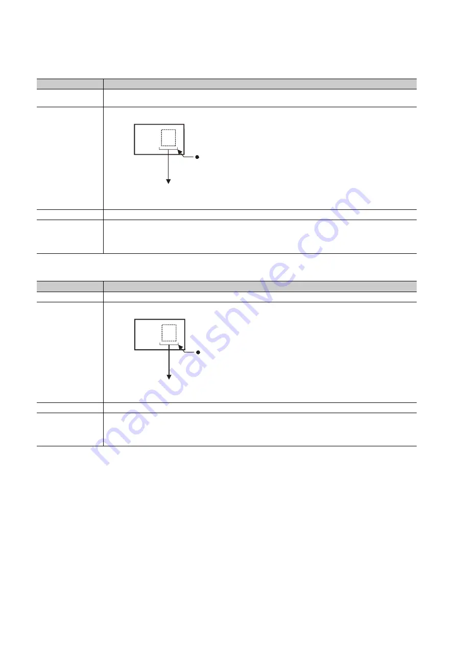 Mitsubishi Electric MELSEC-L LD75D User Manual Download Page 224