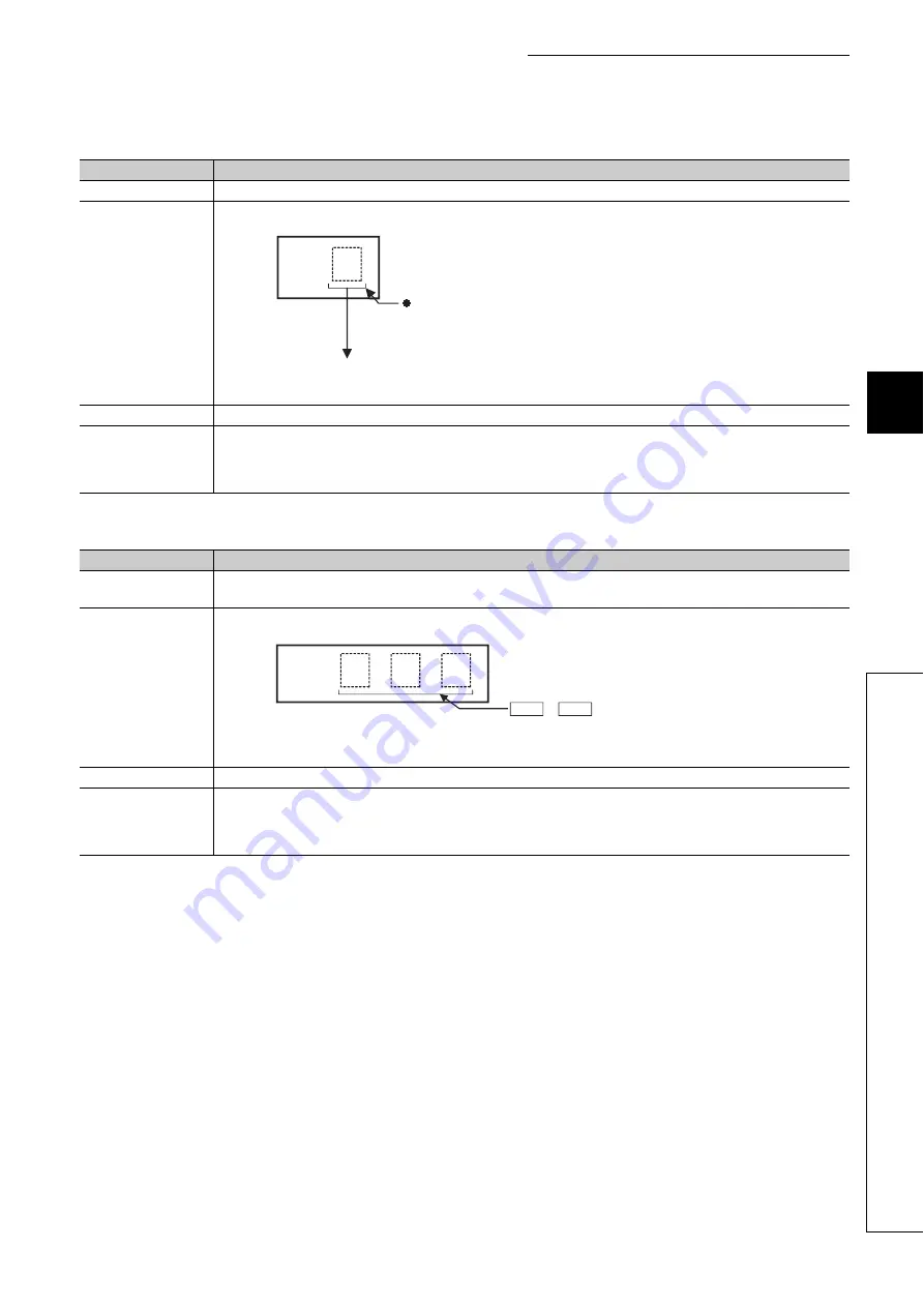 Mitsubishi Electric MELSEC-L LD75D Скачать руководство пользователя страница 231