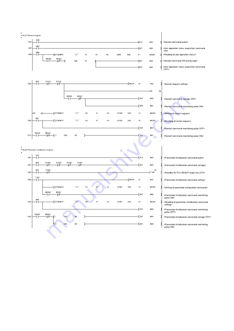 Mitsubishi Electric MELSEC-L LD75D User Manual Download Page 286