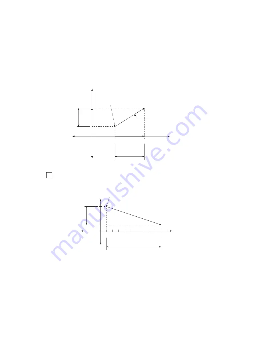 Mitsubishi Electric MELSEC-L LD75D Скачать руководство пользователя страница 372