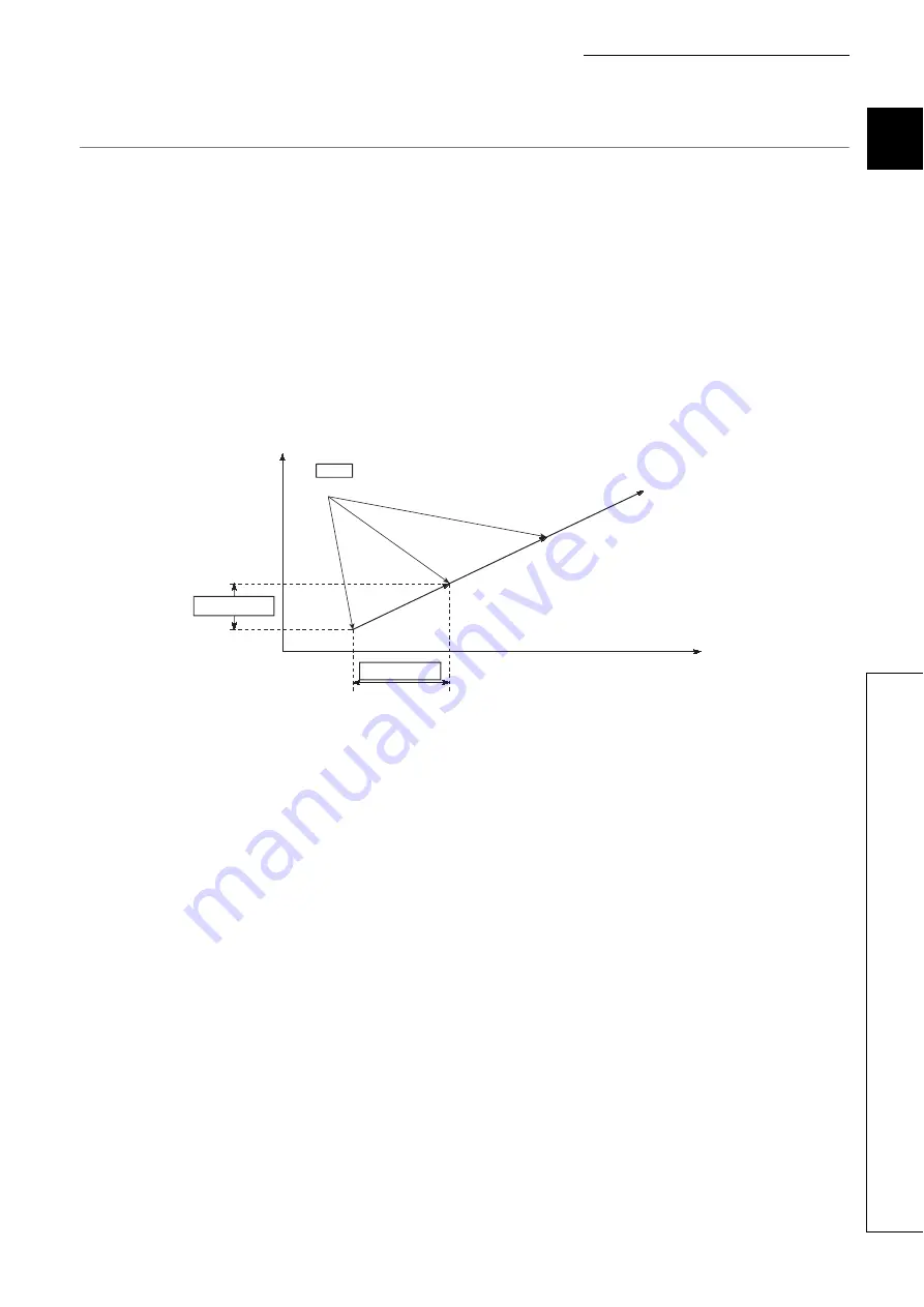 Mitsubishi Electric MELSEC-L LD75D User Manual Download Page 383