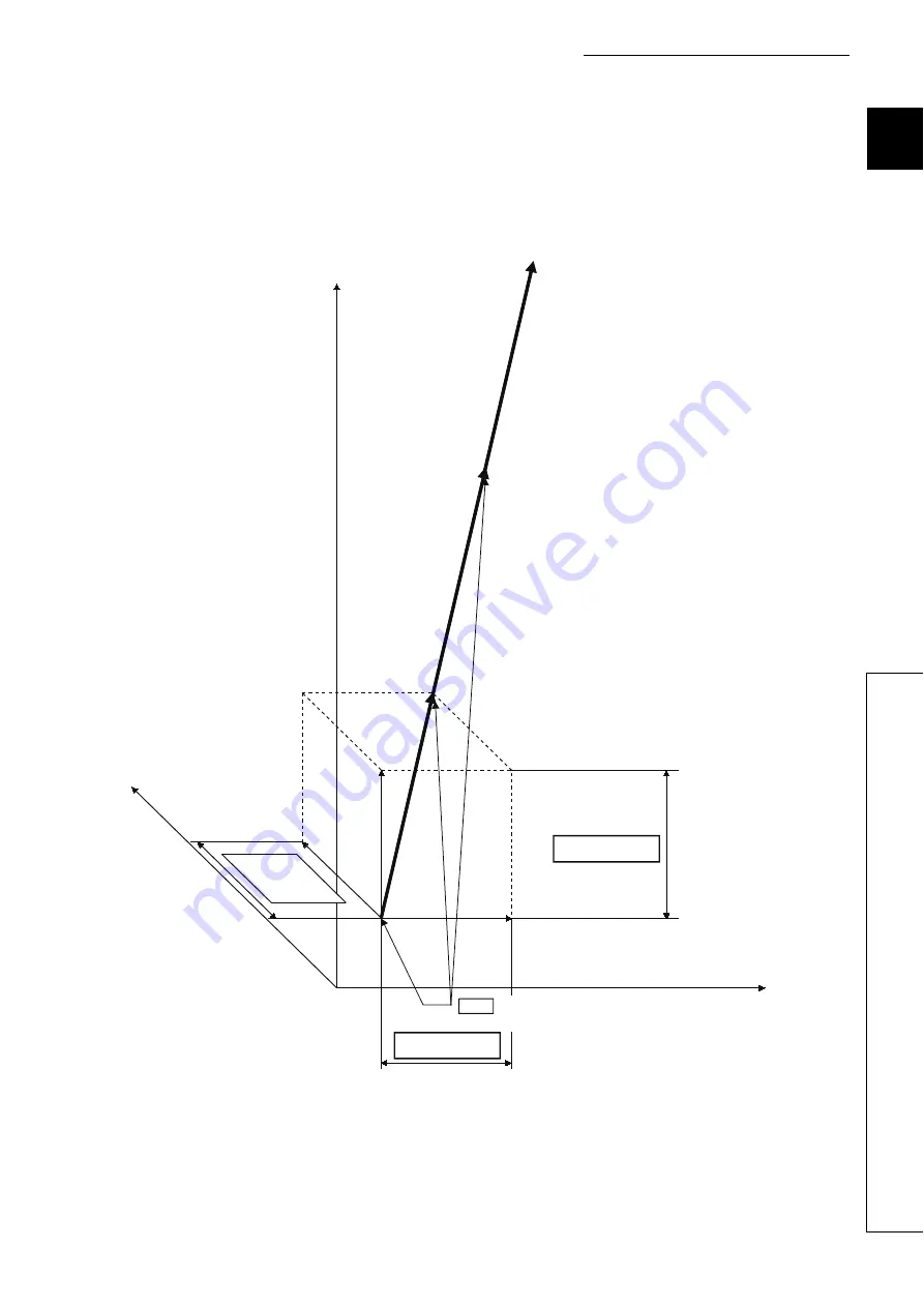 Mitsubishi Electric MELSEC-L LD75D User Manual Download Page 387