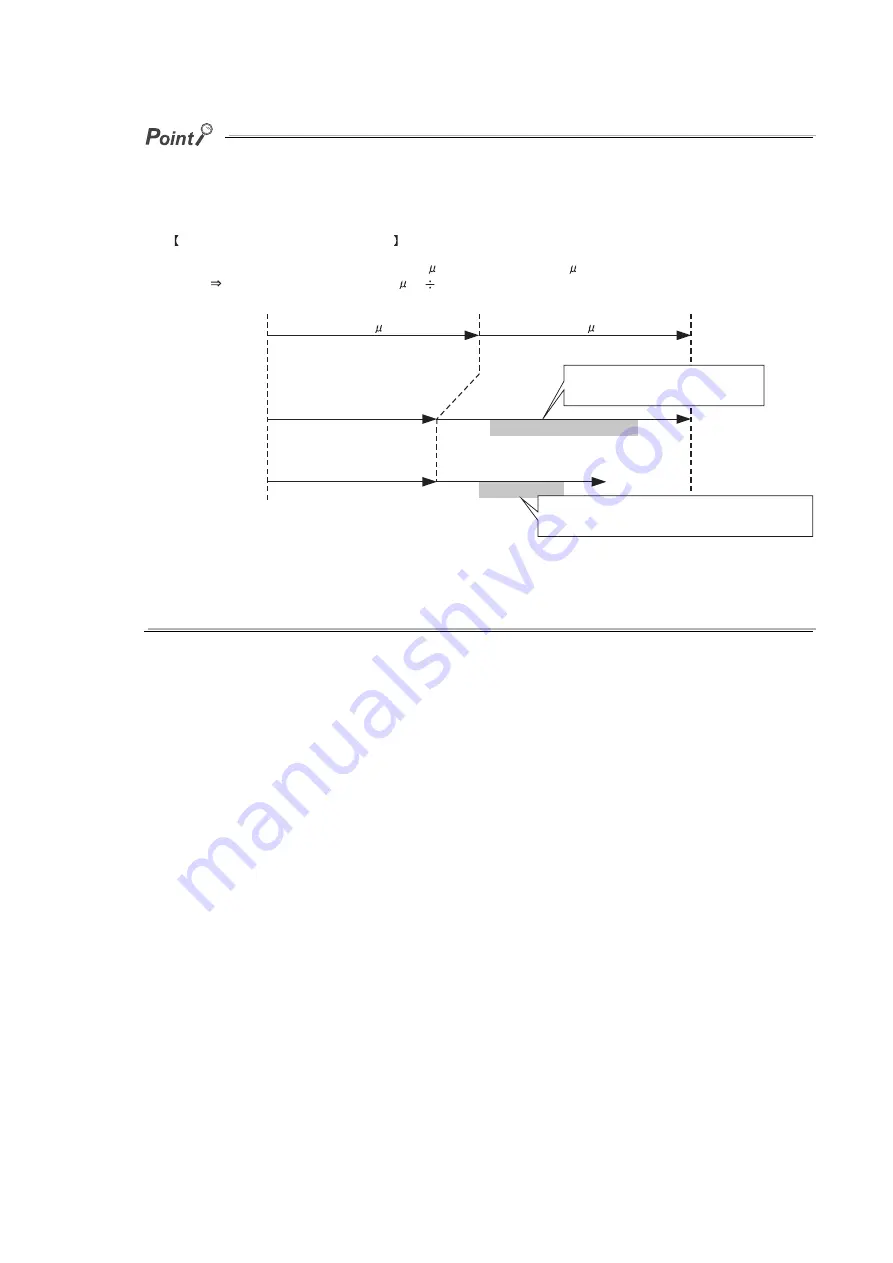 Mitsubishi Electric MELSEC-L LD75D Скачать руководство пользователя страница 392