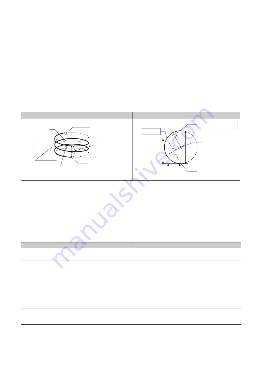 Mitsubishi Electric MELSEC-L LD75D User Manual Download Page 408