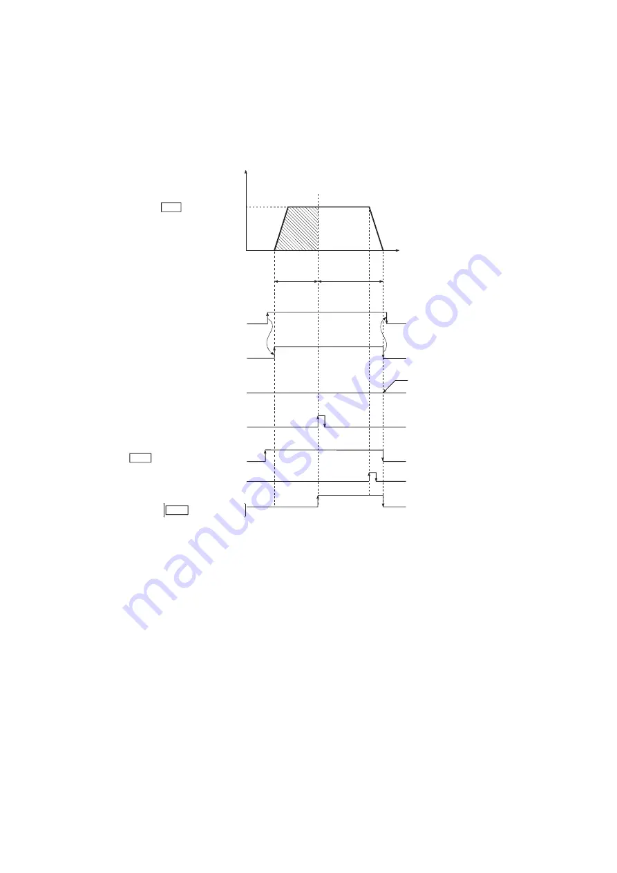 Mitsubishi Electric MELSEC-L LD75D Скачать руководство пользователя страница 444