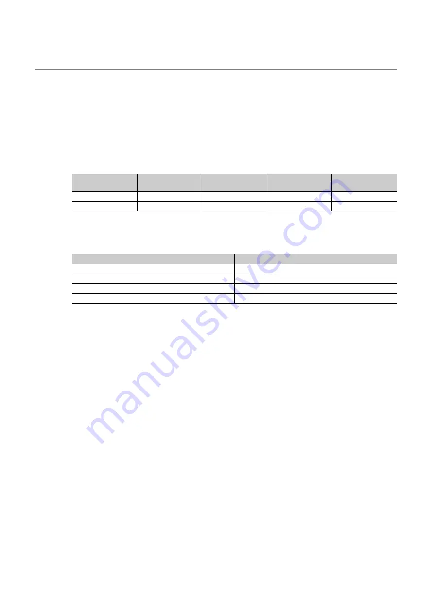 Mitsubishi Electric MELSEC-L LD75D User Manual Download Page 468