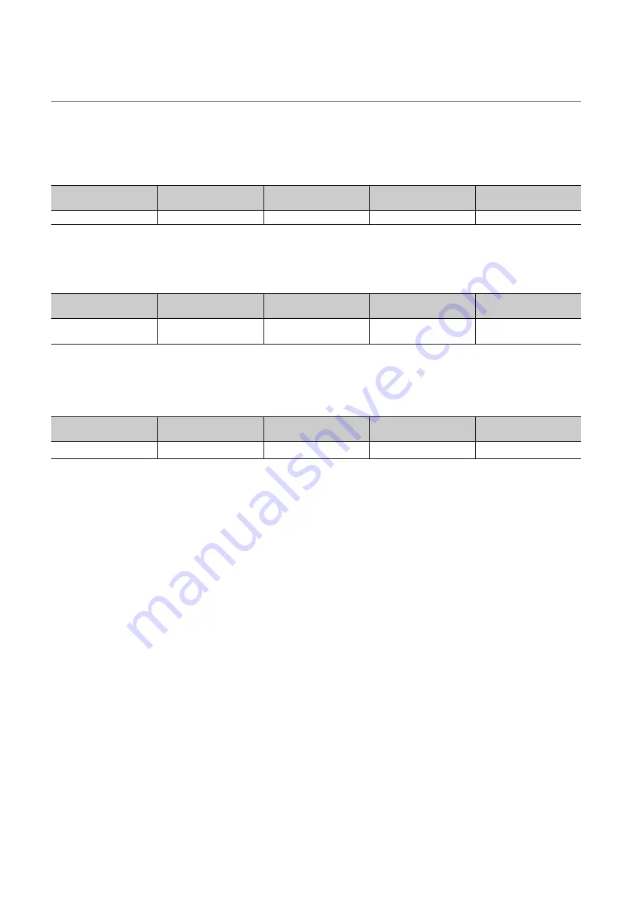 Mitsubishi Electric MELSEC-L LD75D Скачать руководство пользователя страница 474