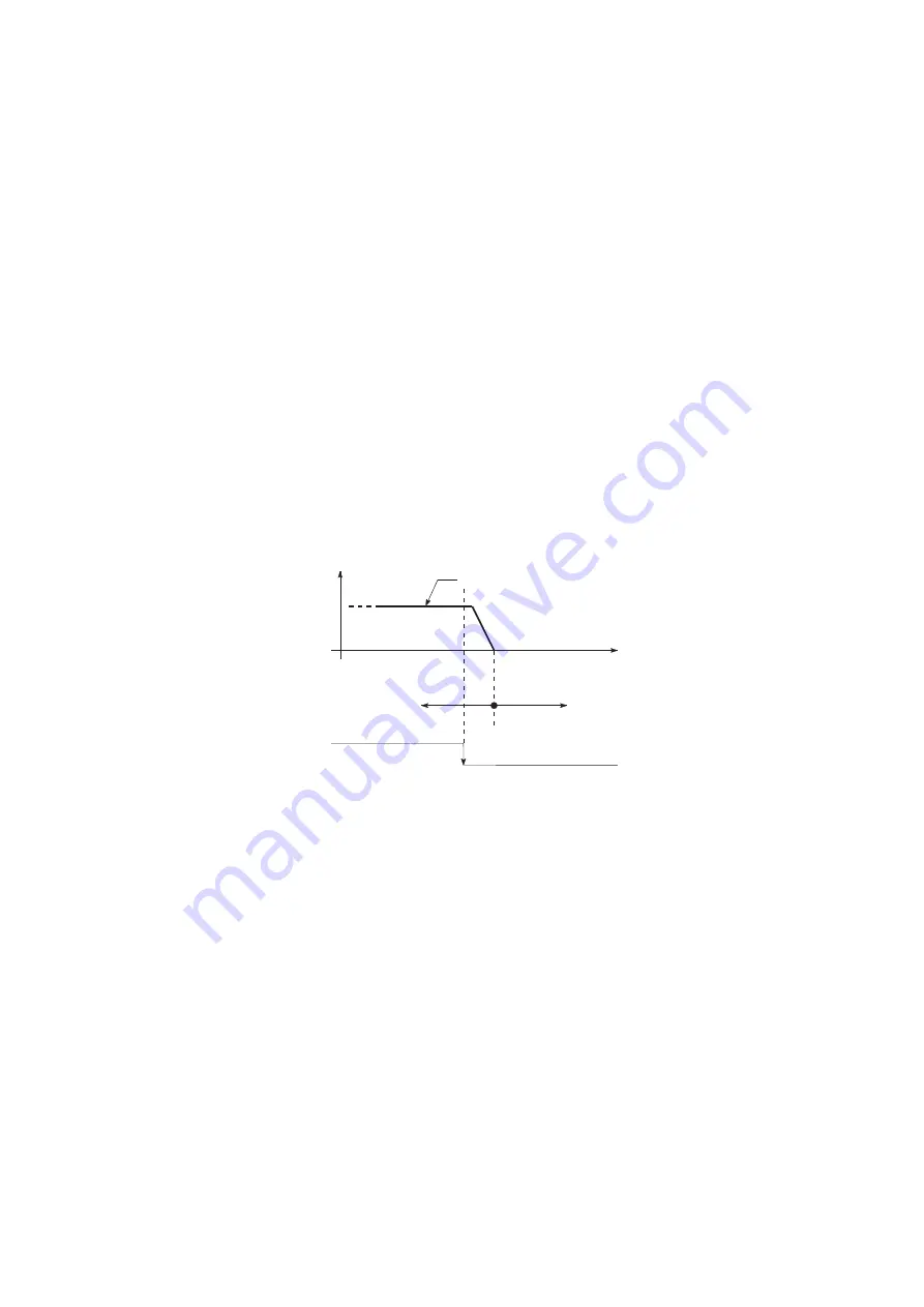 Mitsubishi Electric MELSEC-L LD75D Скачать руководство пользователя страница 484