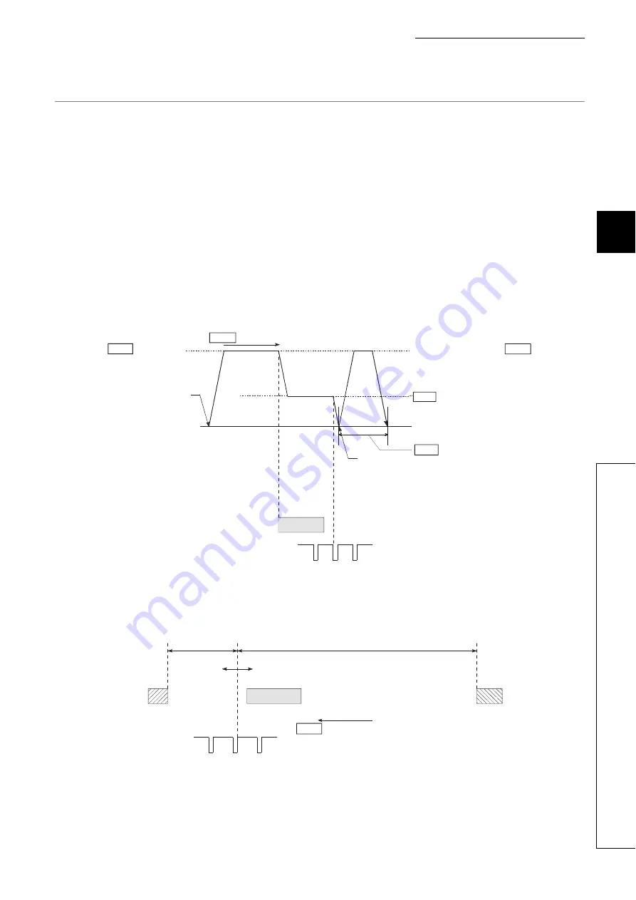 Mitsubishi Electric MELSEC-L LD75D User Manual Download Page 517