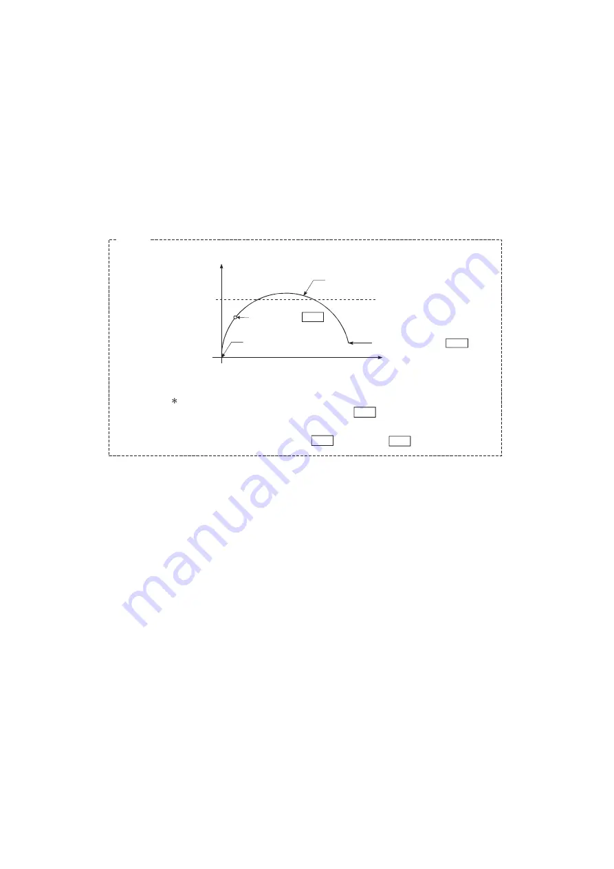 Mitsubishi Electric MELSEC-L LD75D Скачать руководство пользователя страница 540