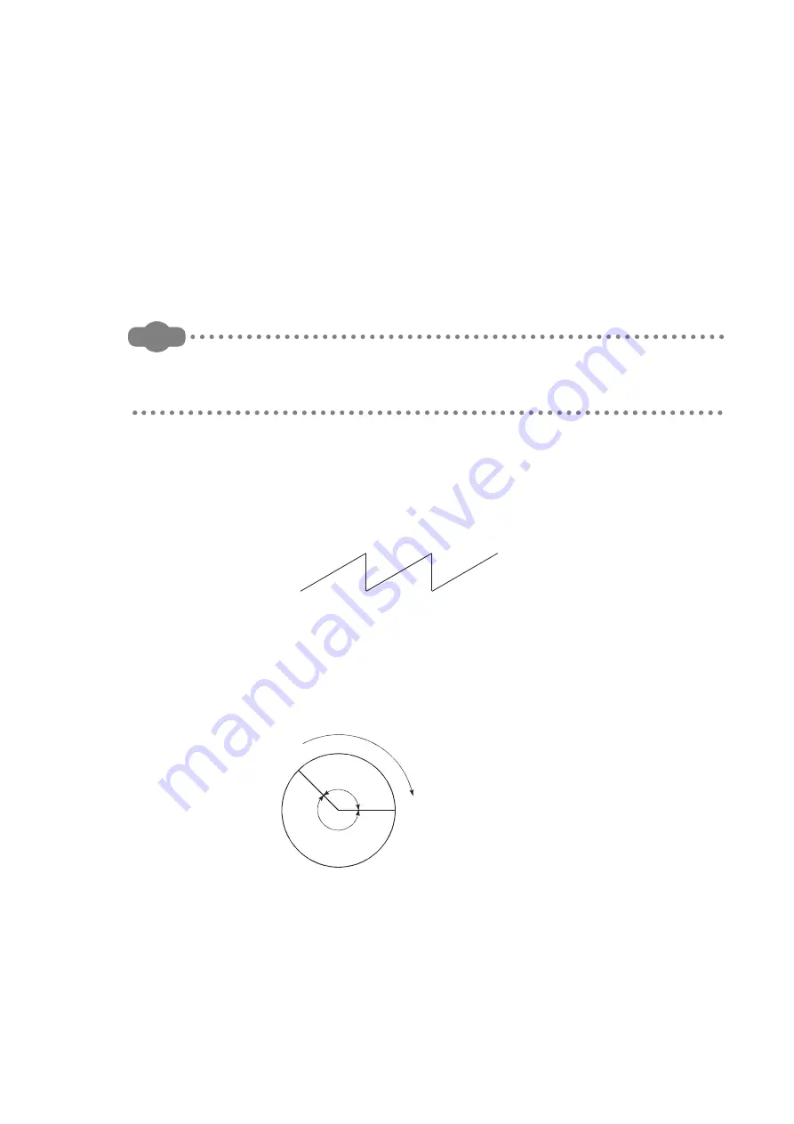 Mitsubishi Electric MELSEC-L LD75D Скачать руководство пользователя страница 542