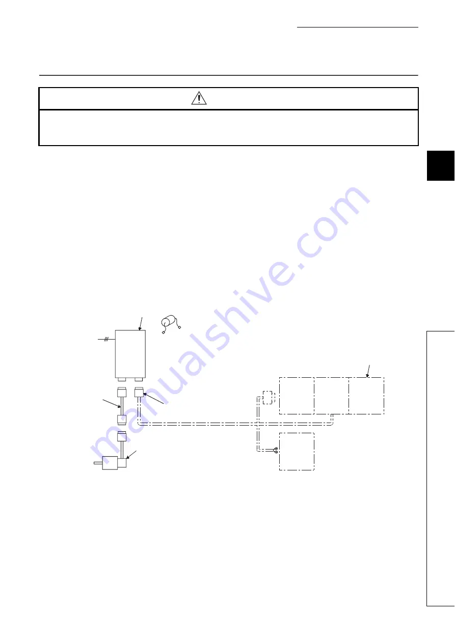 Mitsubishi Electric MELSEC-L LD75D Скачать руководство пользователя страница 565