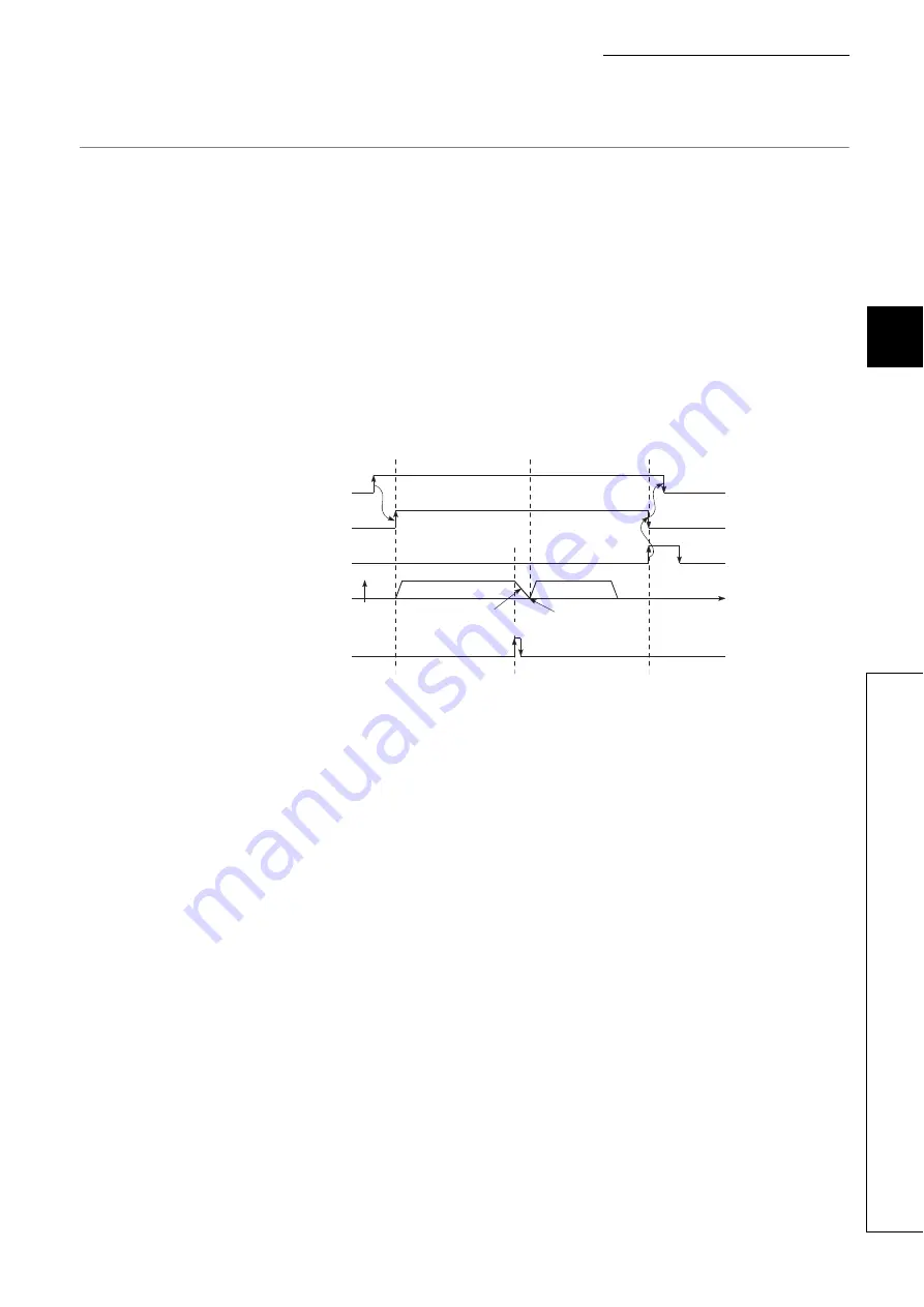 Mitsubishi Electric MELSEC-L LD75D Скачать руководство пользователя страница 579