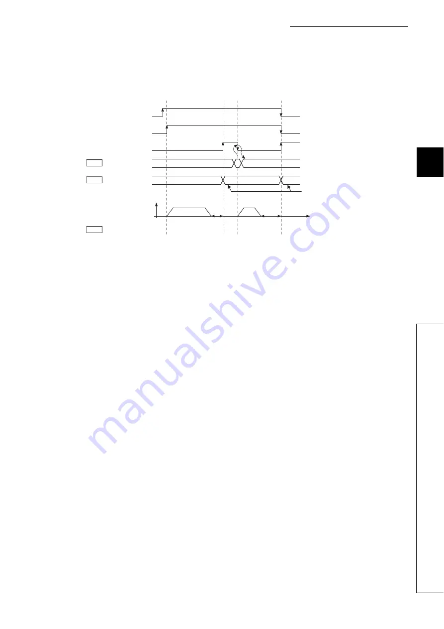 Mitsubishi Electric MELSEC-L LD75D User Manual Download Page 583