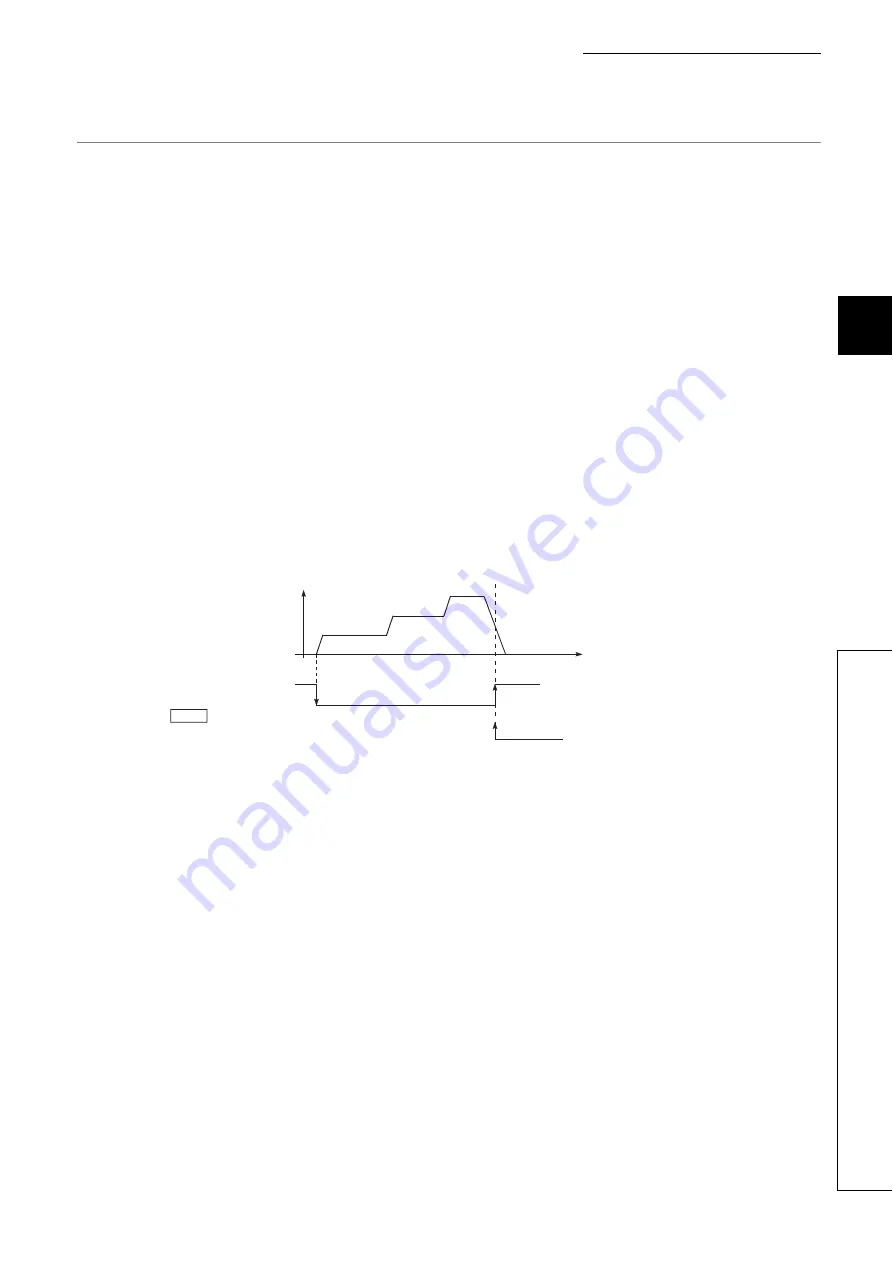 Mitsubishi Electric MELSEC-L LD75D Скачать руководство пользователя страница 595