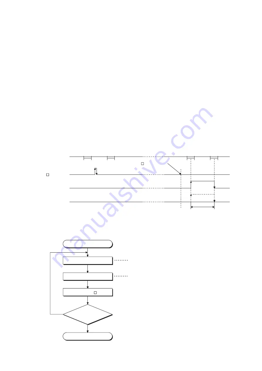 Mitsubishi Electric MELSEC-L LD75D User Manual Download Page 624