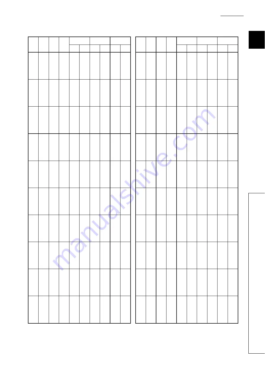 Mitsubishi Electric MELSEC-L LD75D Скачать руководство пользователя страница 697