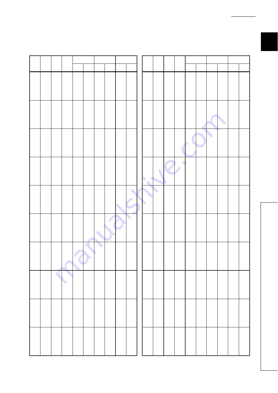 Mitsubishi Electric MELSEC-L LD75D Скачать руководство пользователя страница 703