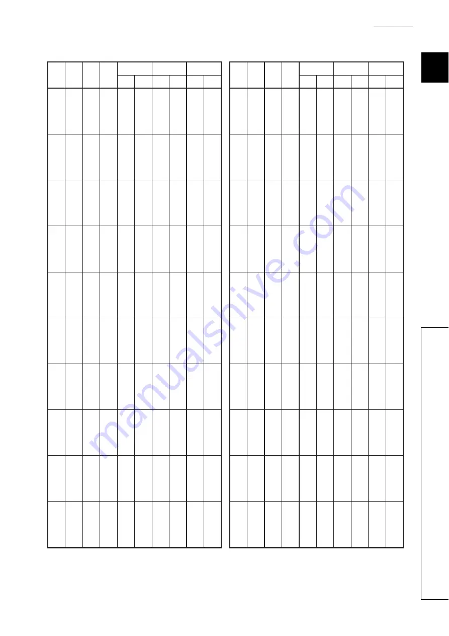 Mitsubishi Electric MELSEC-L LD75D Скачать руководство пользователя страница 713