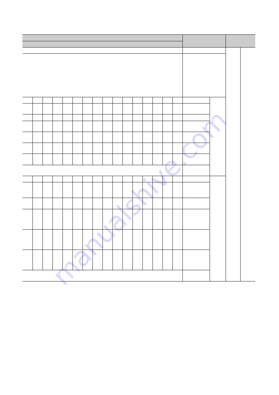 Mitsubishi Electric MELSEC-L LD75D Скачать руководство пользователя страница 798