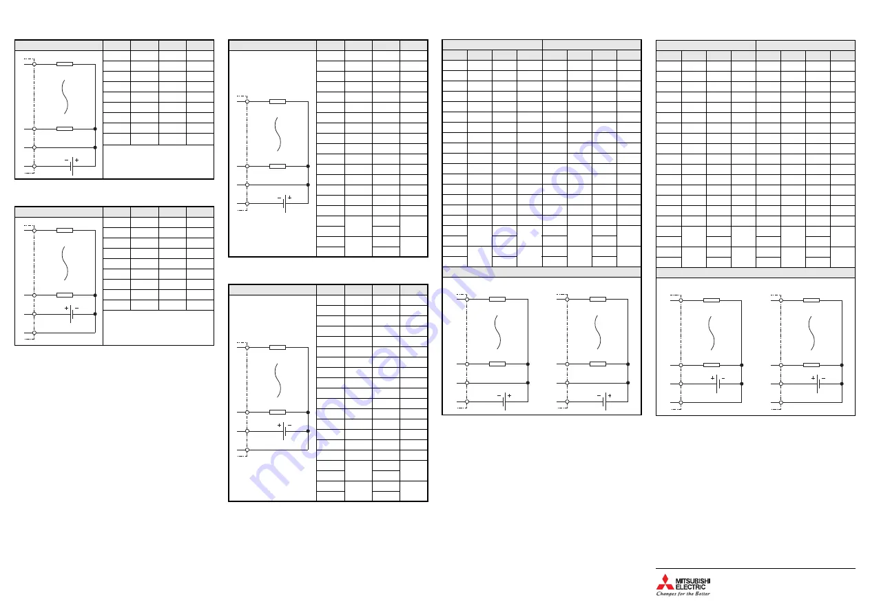 Mitsubishi Electric MELSEC L Seies Скачать руководство пользователя страница 28