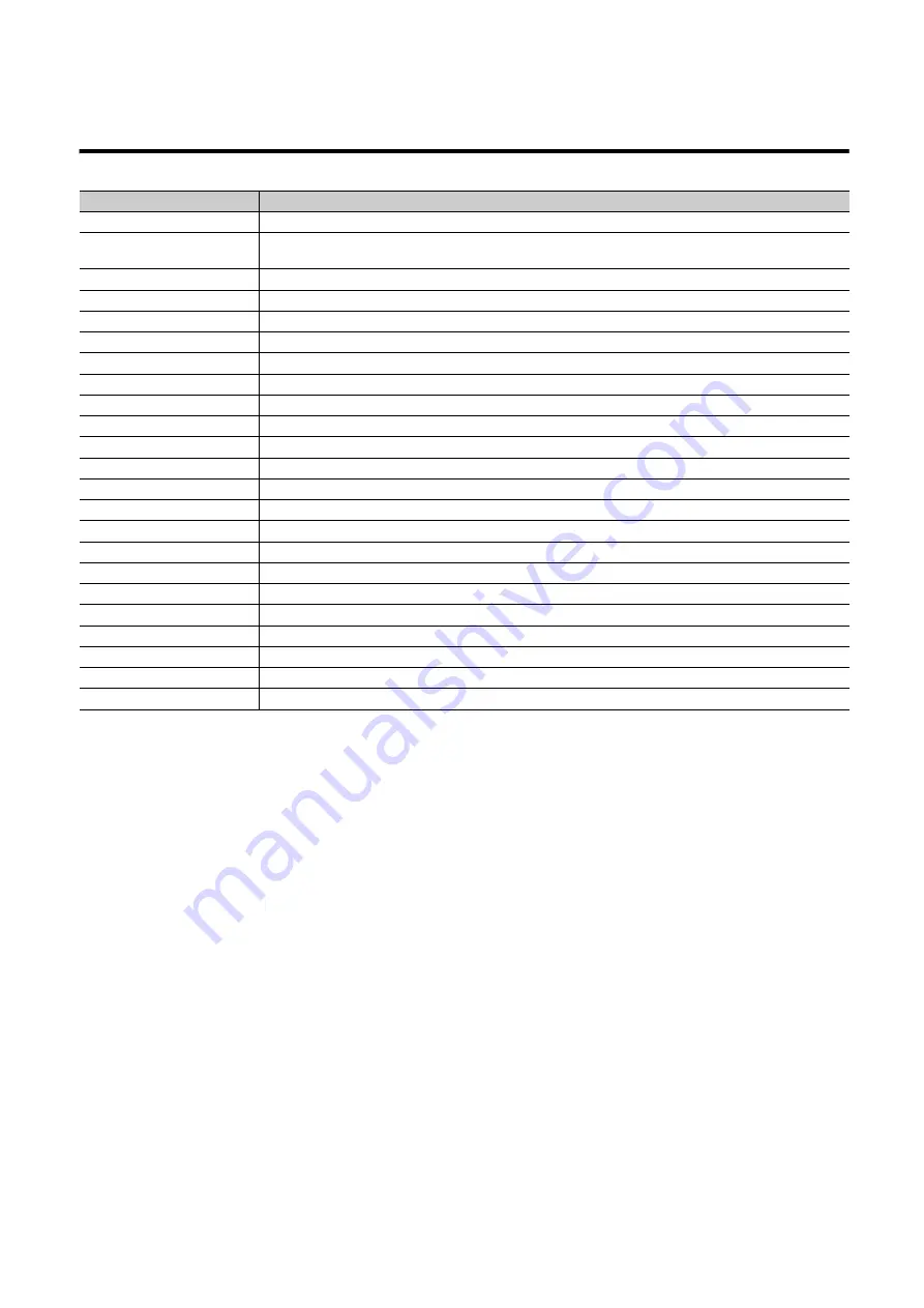 Mitsubishi Electric MELSEC-L SSCNETIII/H User Manual Download Page 15