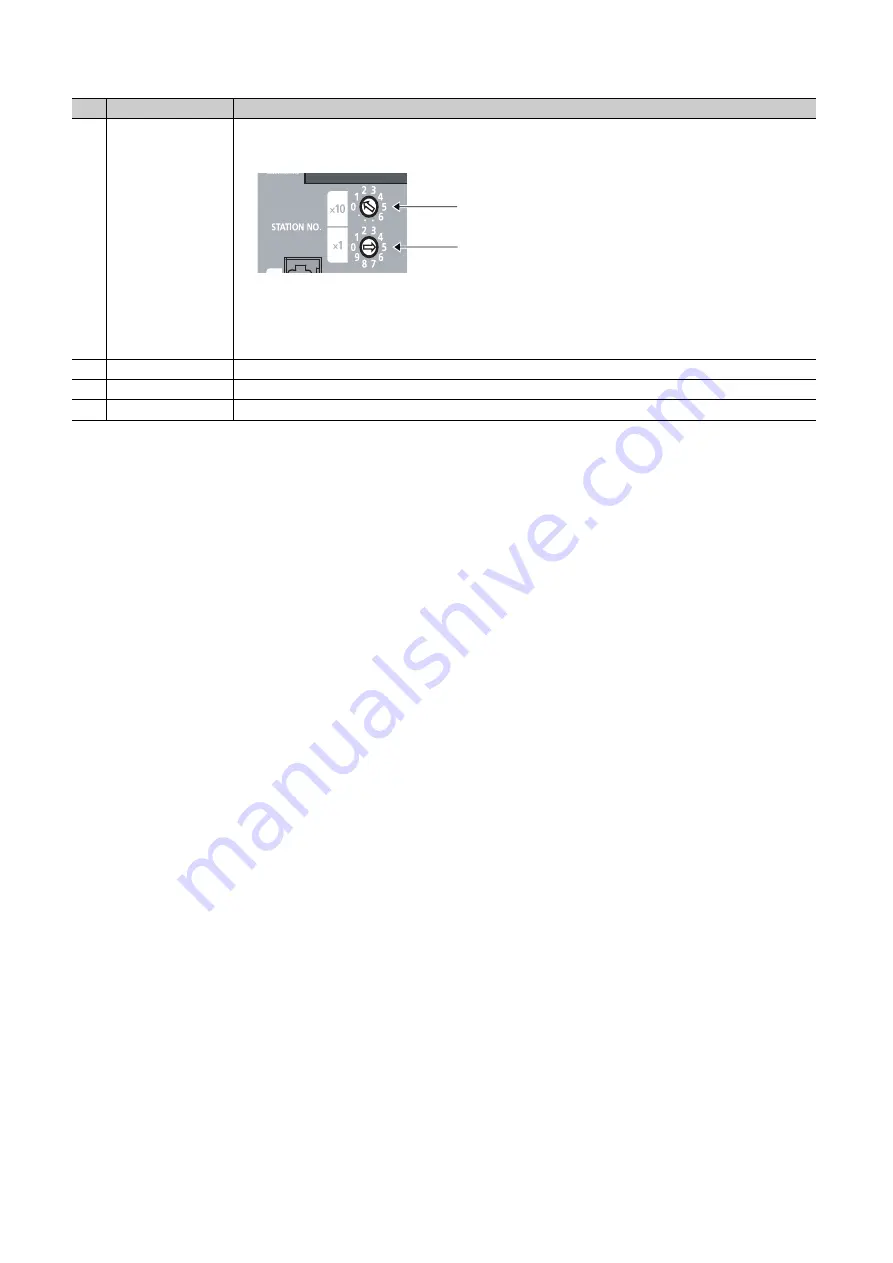 Mitsubishi Electric MELSEC-L SSCNETIII/H Скачать руководство пользователя страница 24