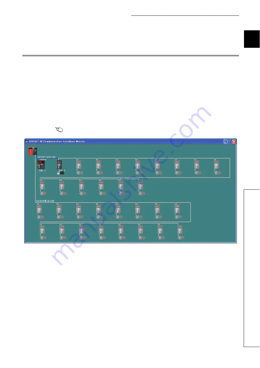 Mitsubishi Electric MELSEC-L SSCNETIII/H User Manual Download Page 79