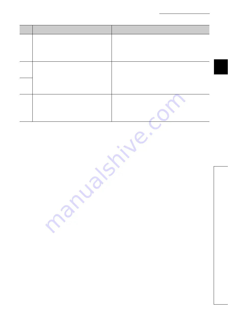 Mitsubishi Electric MELSEC-L SSCNETIII/H User Manual Download Page 99